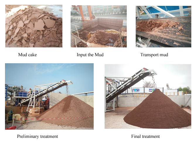 TBM Muck treatment System